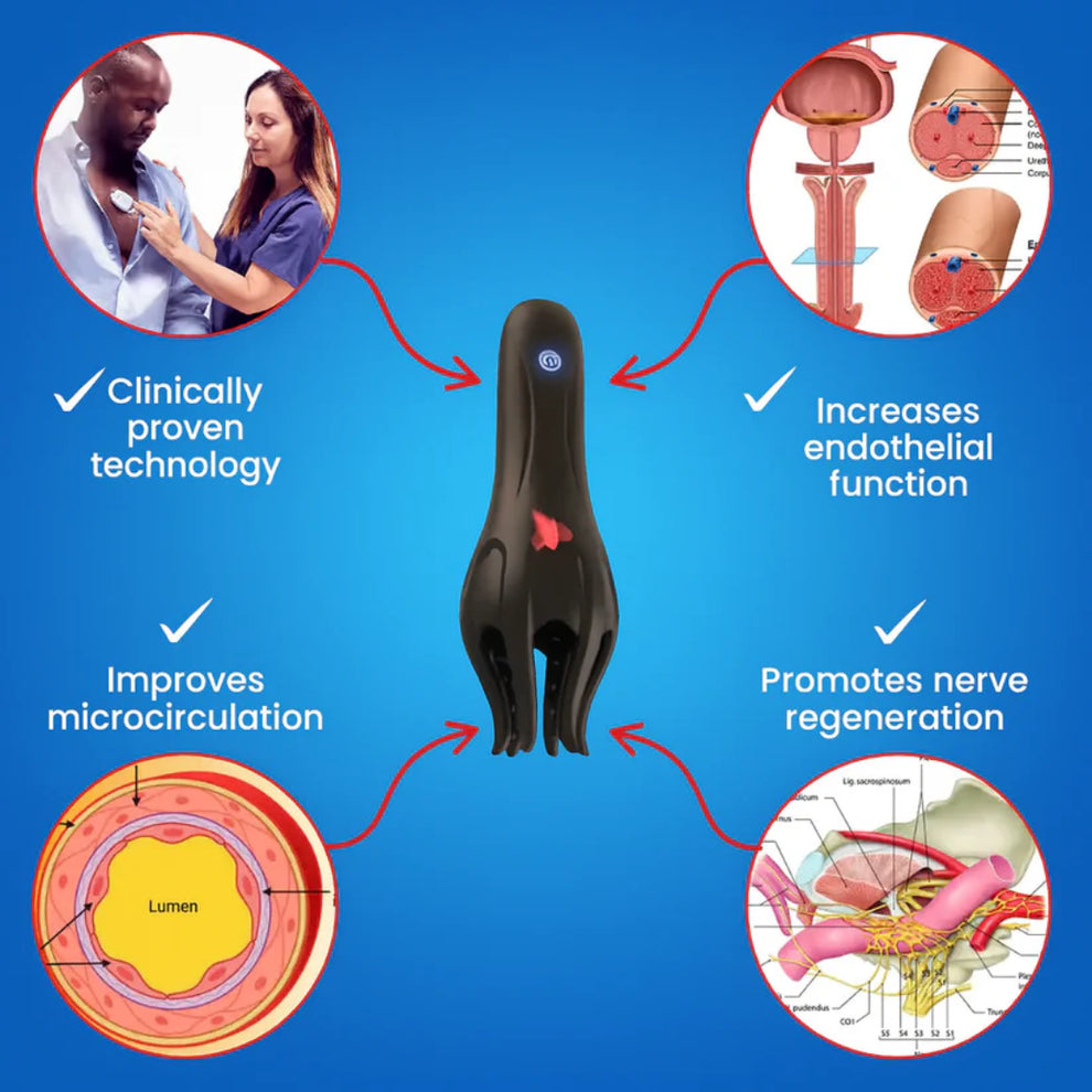 🏷️أفضل صفقة اليوم: خصم 50%🏷️Mantric RevivePro